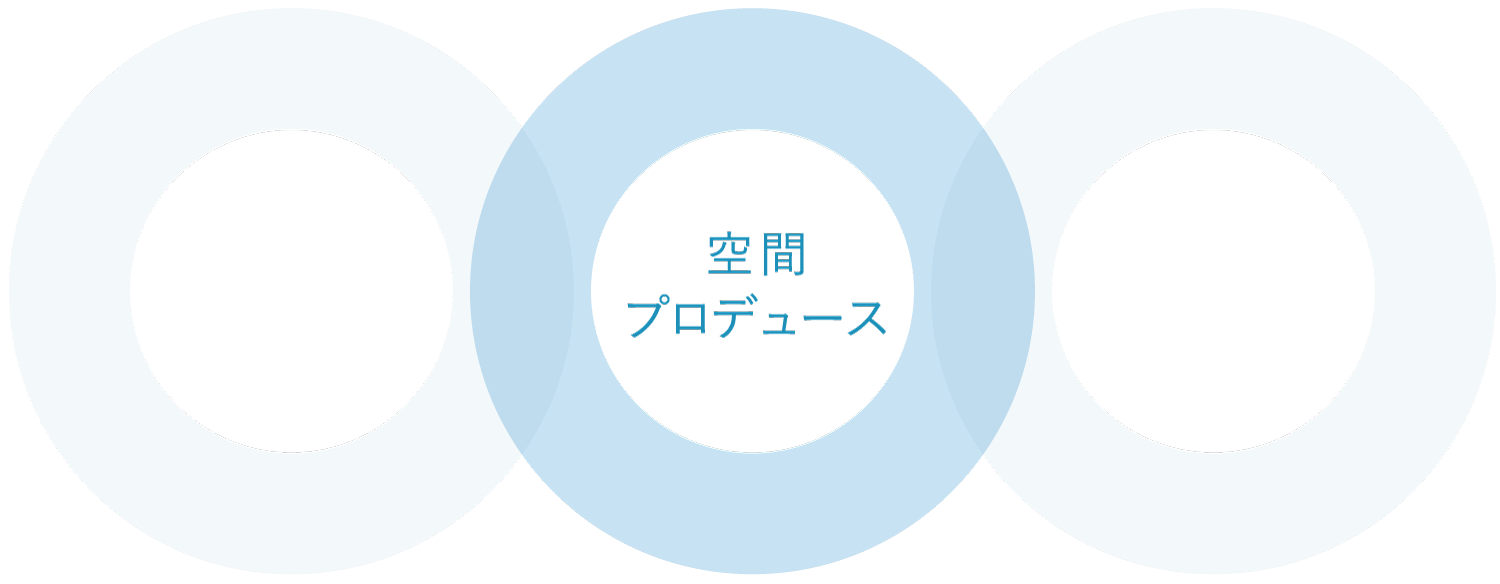 空間プロデュース